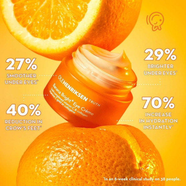 A square-formatted product ad for eye cream that highlights four specific clinical study percentages layered over an orange-themed product shot.